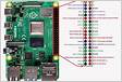 Raspberry Pi 4 GPIO Pinout, Specs, Schematic Detailed board